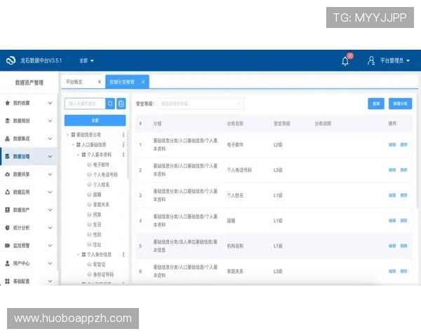 b体育官网平台加强数据安全措施,保障用户信息安全与平台稳定运行 b体育官网平台加强数据安全措施,保障用户信息安全与平台稳定运行
