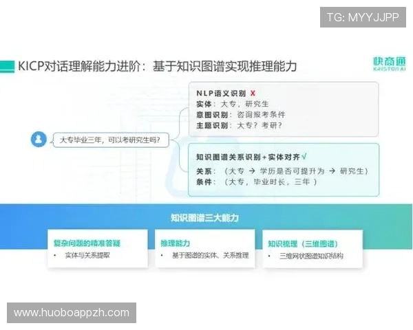 亿德真人在线客服全天候在线为玩家提供专业咨询与贴心服务体验 亿德真人在线客服全天候在线为玩家提供专业咨询与贴心服务体验