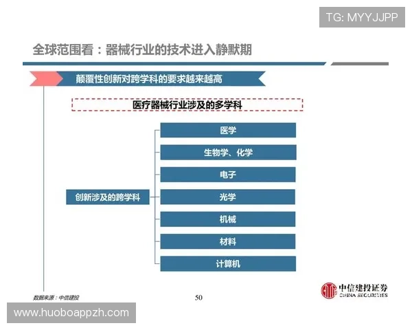 球探体育在足球行业的应用前景:未来发展趋势与创新技术的深度探讨 球探体育在足球行业的应用前景:未来发展趋势与创新技术的深度探讨