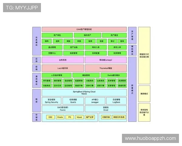 多米体育官网入口多渠道登录方式，满足不同用户的使用习惯和设备需求