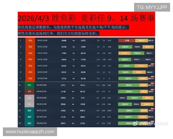 中国足球竞彩网首页介绍最新足球新闻和赛事分析帮助用户把握比赛走势和投注机会