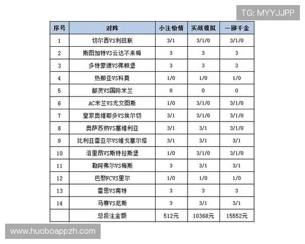 深入了解中国体育足彩竞彩比分中奖规则与奖金计算方式优化投注方案