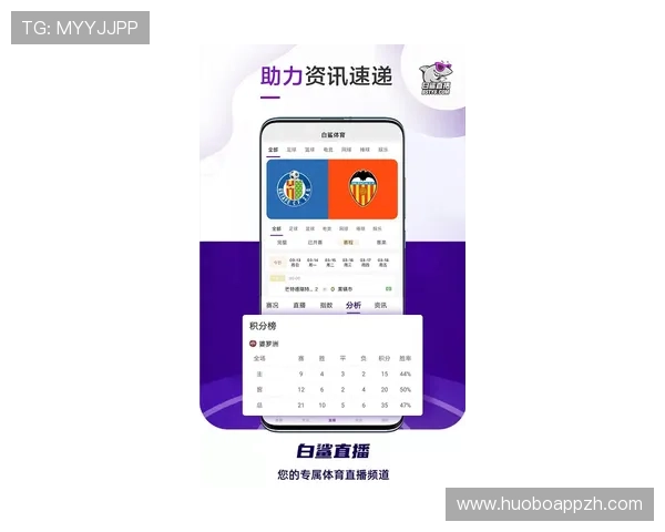 7m体育网站如何快速注册账号并享受高清赛事直播和丰富的体育资讯内容